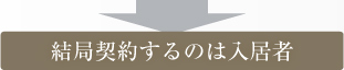 結局契約するのは入居者